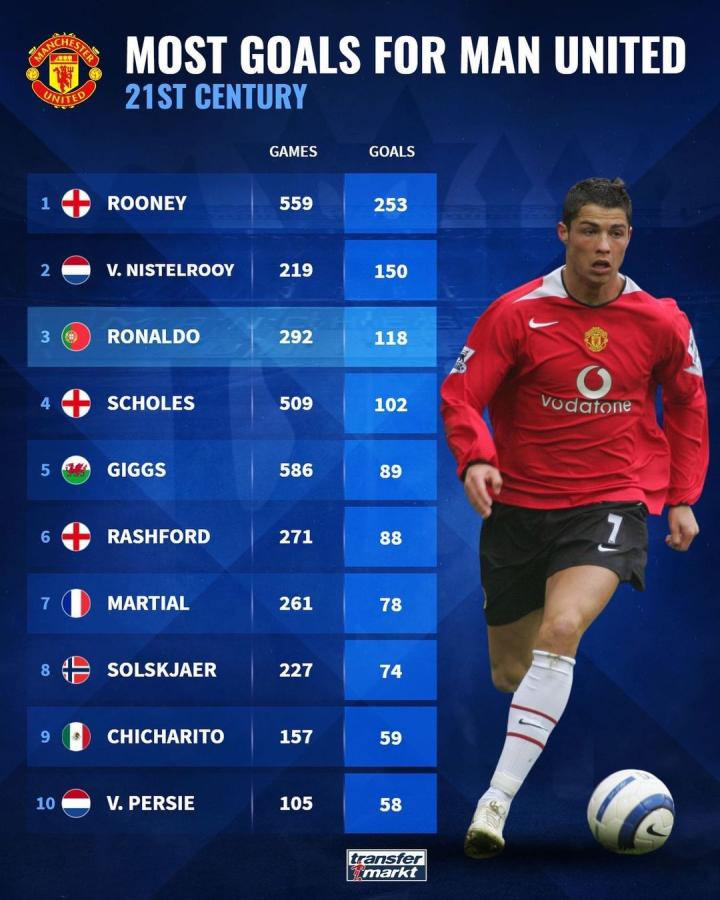 无论是在团 无论是在团