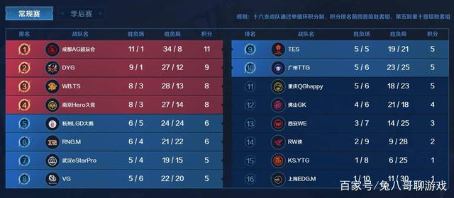 因为身后有 因为身后有